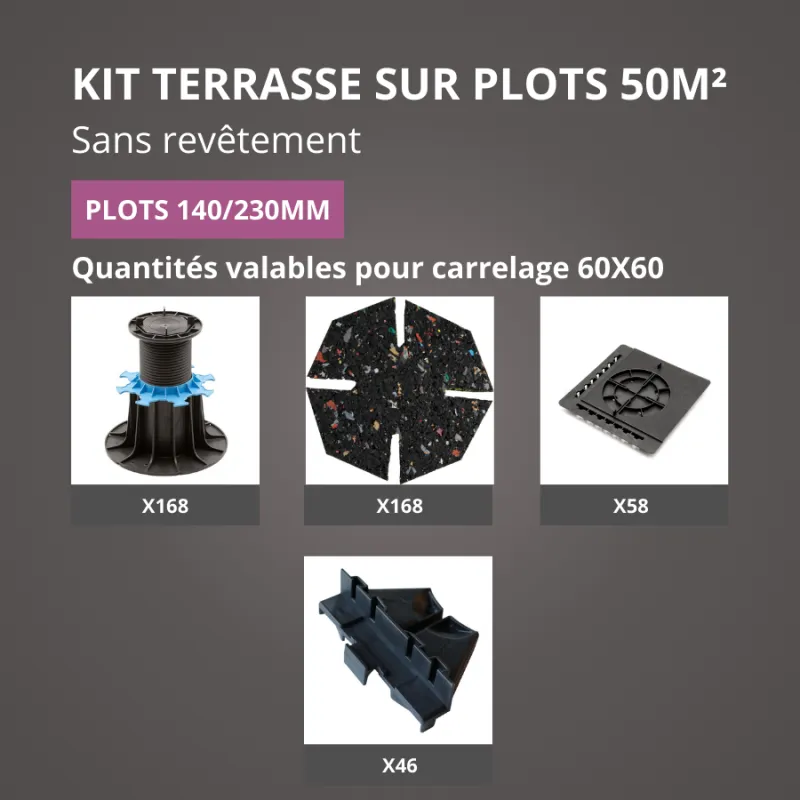 Kit terrasse sans revêtement 50M² Jouplast - sans profilé